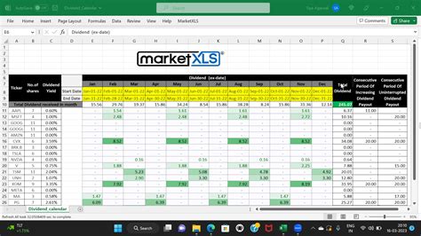 rmunx dividend schedule.